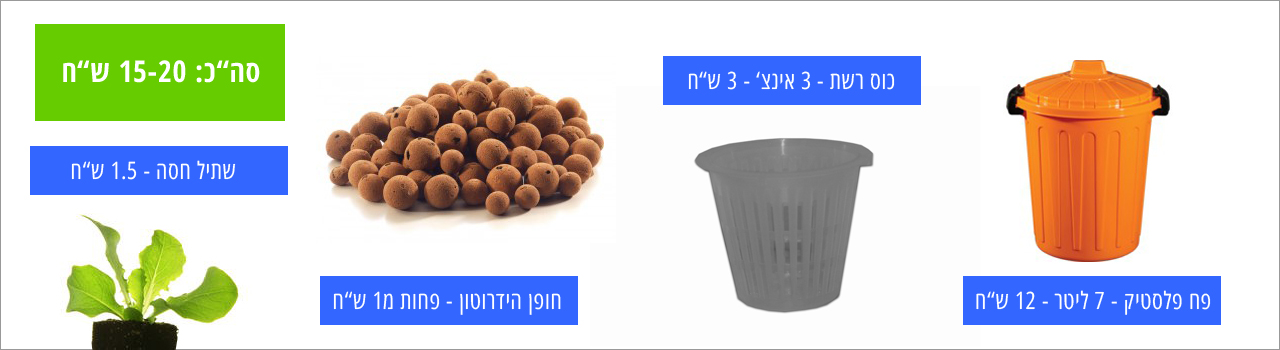 מדריך בניית ערכה הידרופונית ללא חשמל