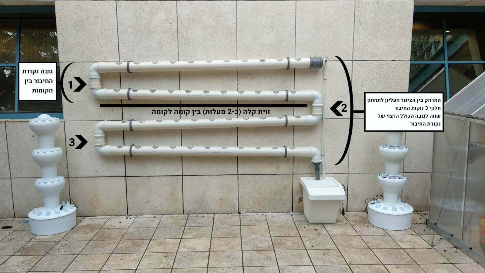 איך לבנות מערכת NFT הידרופונית לבד בבית